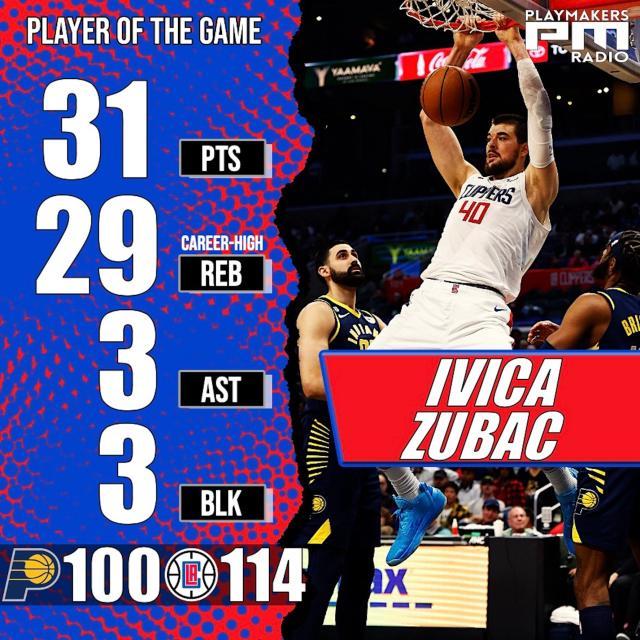 比分直播-受克罗地亚世界杯大胜鼓舞！祖巴茨31+29刷爆纪录